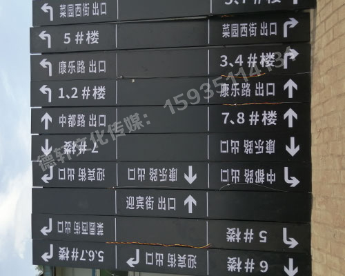 榆次田森地產(chǎn)新晉里——導(dǎo)向牌 、地庫(kù)標(biāo)識(shí)牌